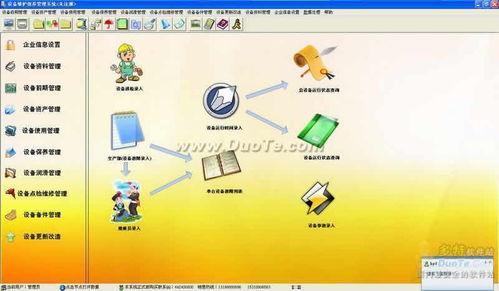 設備維修保養管理軟件 智能化運維的未來趨勢與開發實踐