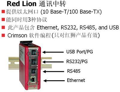 美國紅獅ICM8信號轉換模塊 實現(xiàn)工業(yè)通信的無縫橋接