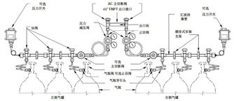 上海皇龍自動化半自動轉換系統(tǒng) 賦能建設工程的智能升級方案